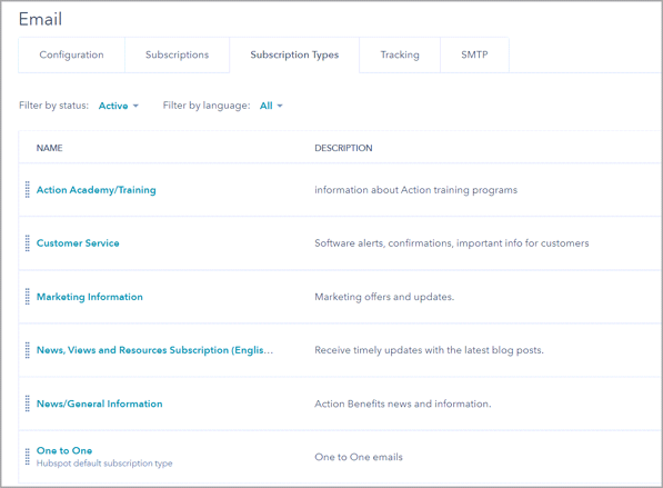 subscription types